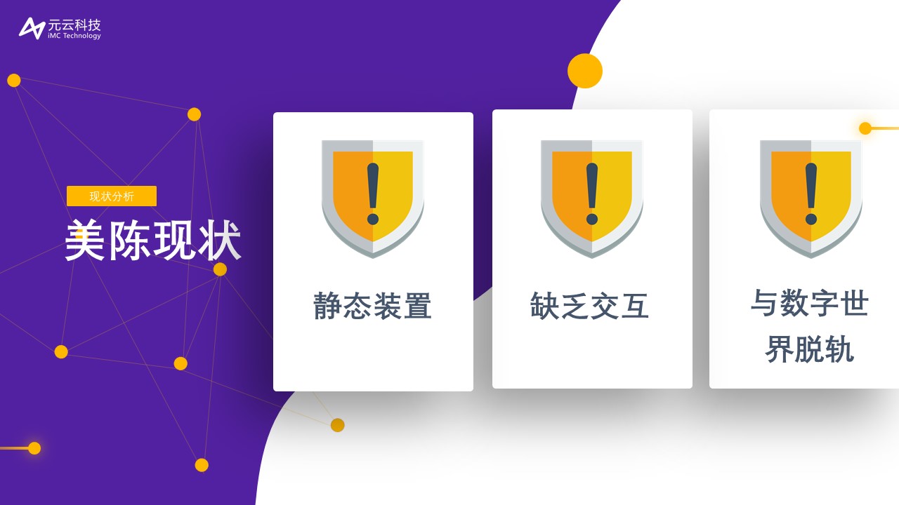 美陈现状