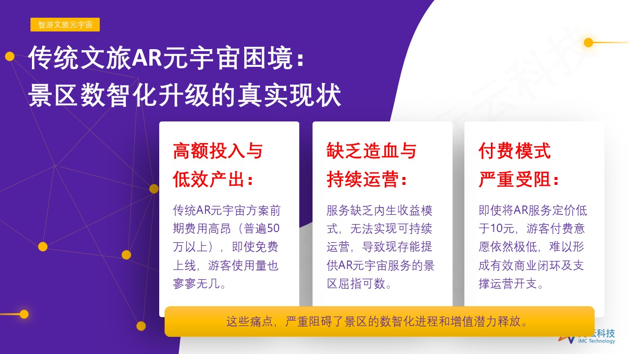 智游元宇宙解决方案2.0